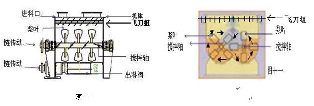 ��������ϻ�